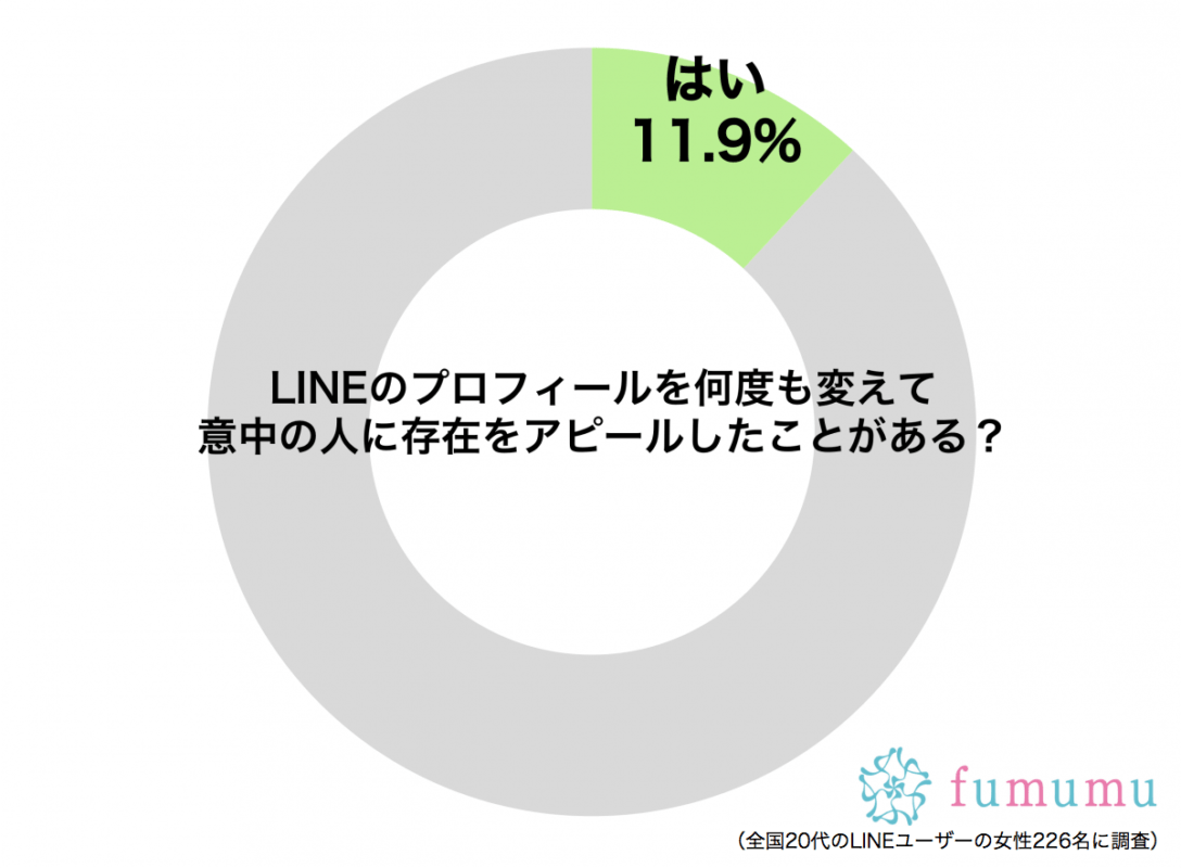 最新のファッション トップ100 中学生 女子 ライン アイコン