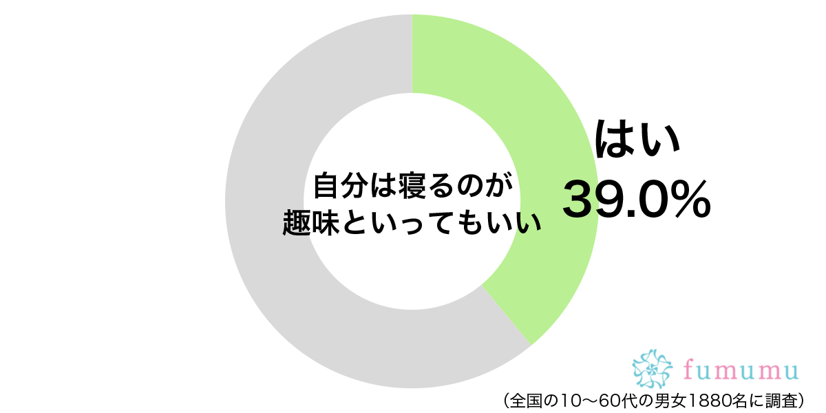 約束の時間より3時間も遅刻 寝すぎたために失敗したエピソード Fumumu